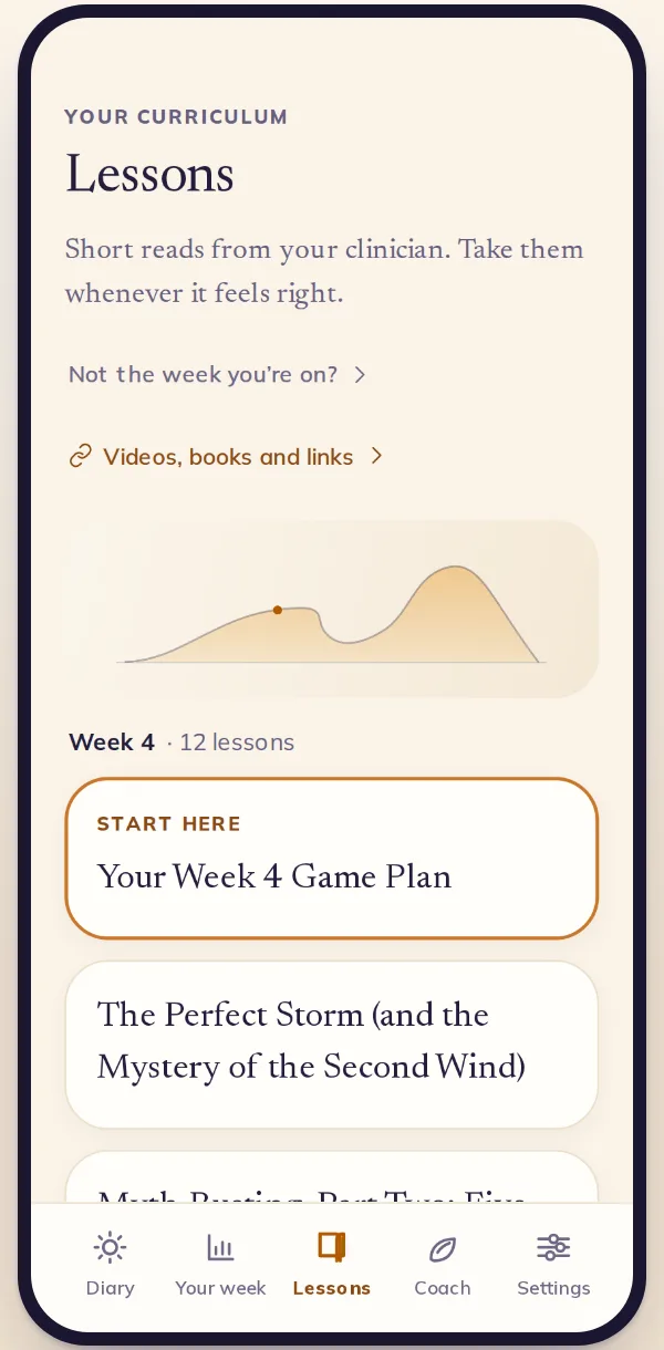 The lessons screen, listing this week's reading in order.