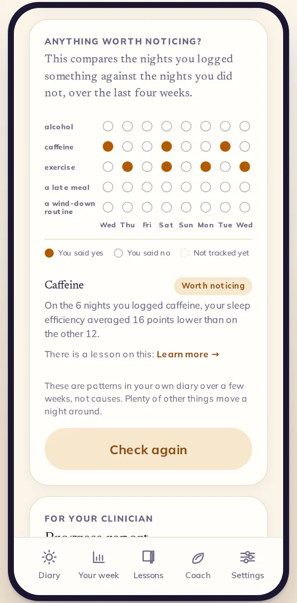 The patterns card, comparing nights with caffeine against nights without, and saying these are patterns, not causes.