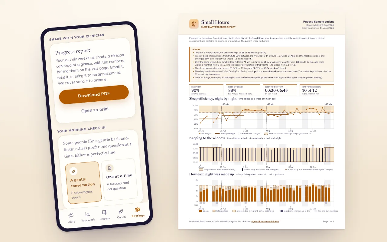 A phone showing the progress report card beside page one of the PDF report: a short summary, headline figures, and charts of sleep efficiency night by night, the sleep window against time actually in bed, and how each night was made up.